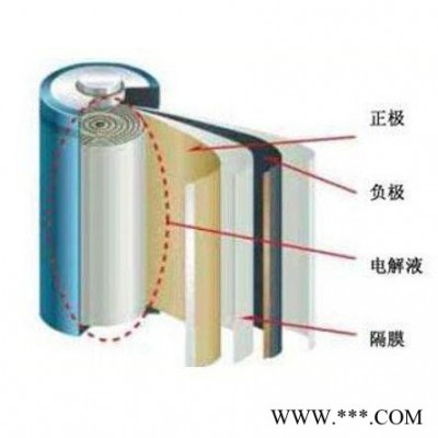 蘇州晶格 鋰電池正負極片 方阻方塊電阻測試方案