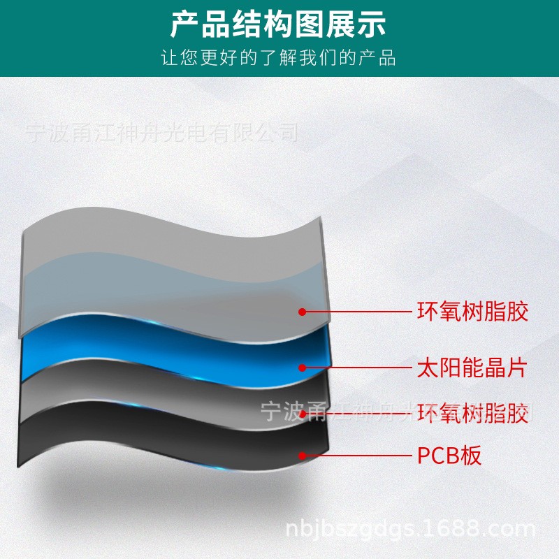 產(chǎn)地貨源 工作電壓4v滴膠太陽能板 廠家批發(fā)太陽能電池組件