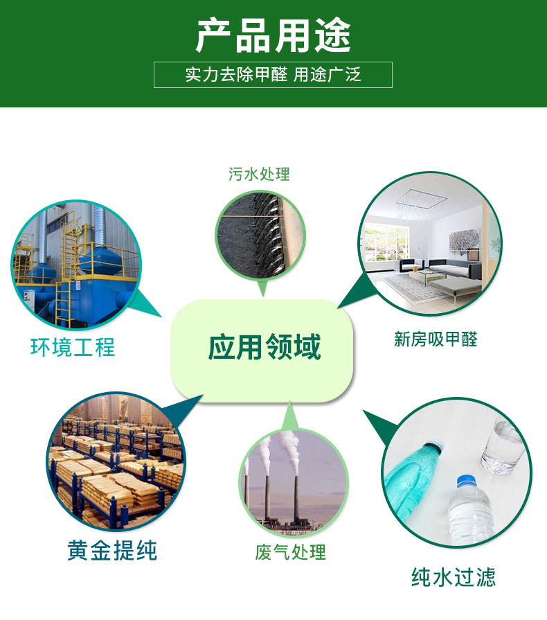 蜂窩活性炭詳情頁_05
