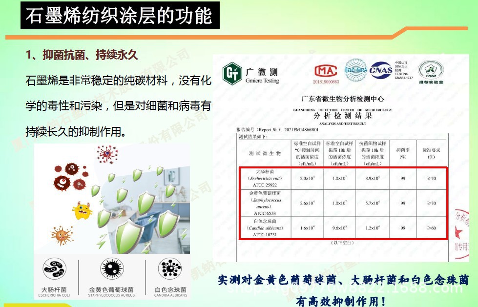 石墨烯涂層滅菌效果.JPG
