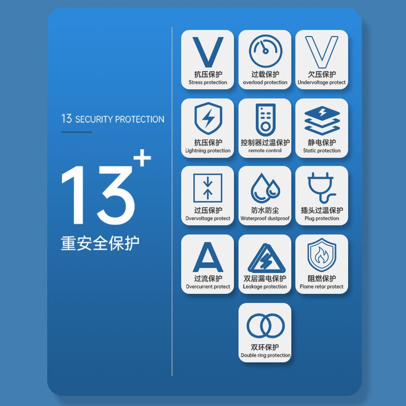 歐標Type2充電樁新能源充電槍三相22kw充電器隨車充3. 5KW家用7KW